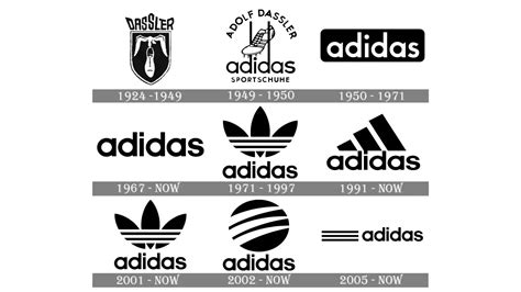 adidas schuhe wiki|adidas name origin.